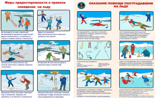Памятка по безопасному поведению на льду в зимний период Памятка по безопасному поведению на льду в зимний период.