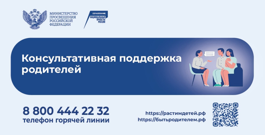 Всероссийская неделя родительской компетентности Всероссийская неделя родительской компетентности.